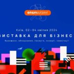 Франчайзинг 2024