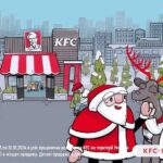 KFC кейс