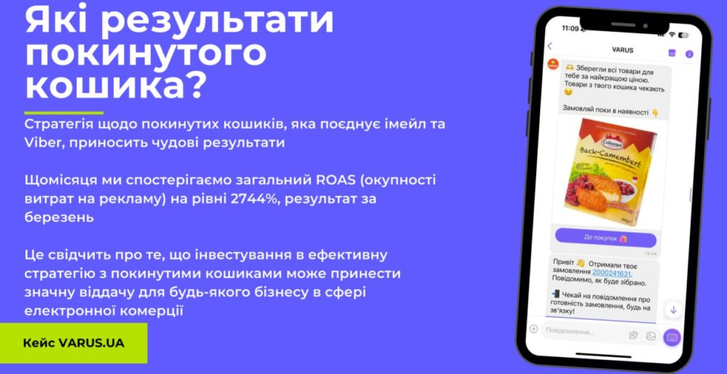 Як перетворити перегляди на продажі