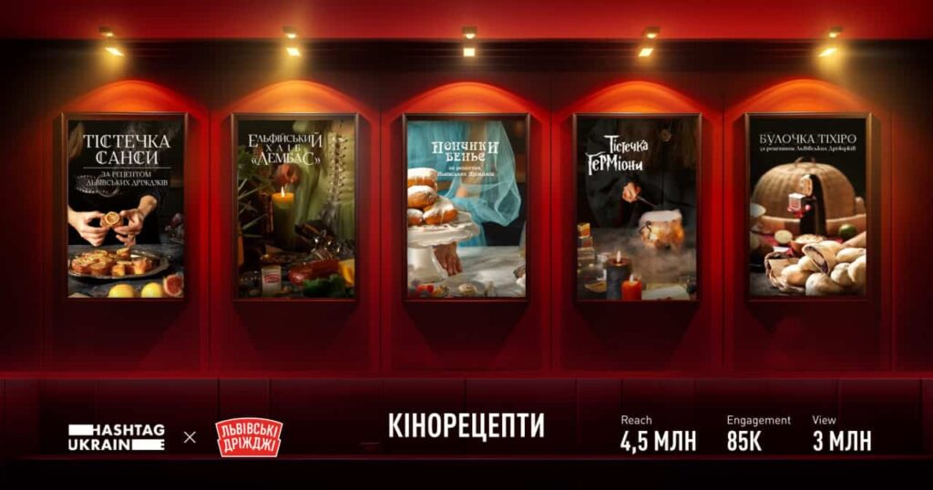 Львівські дріжджі