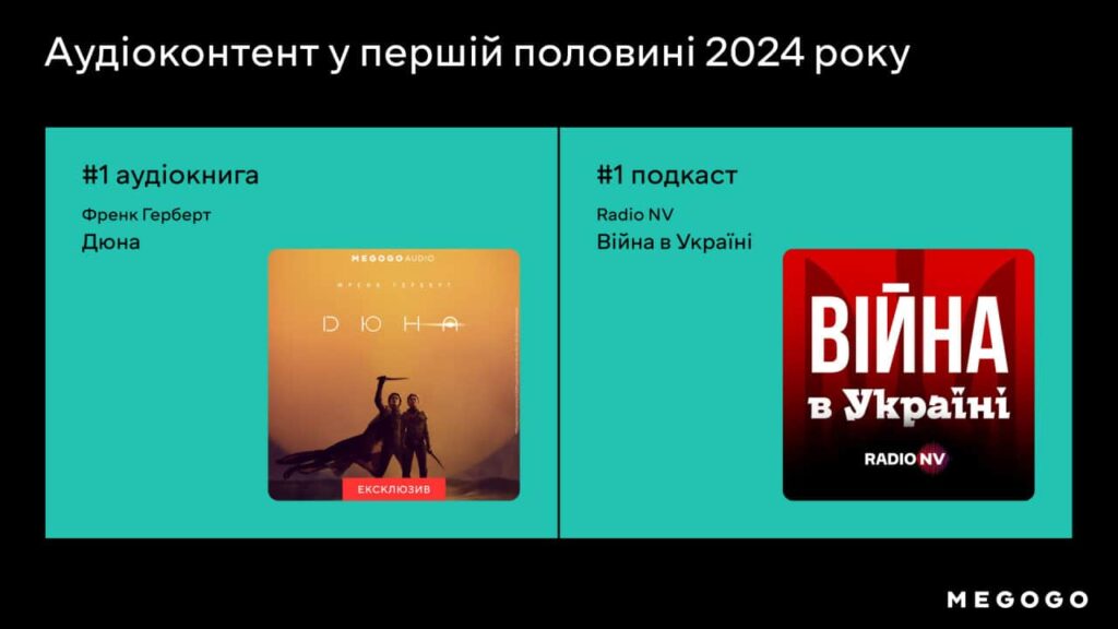 Кінопрем’єри