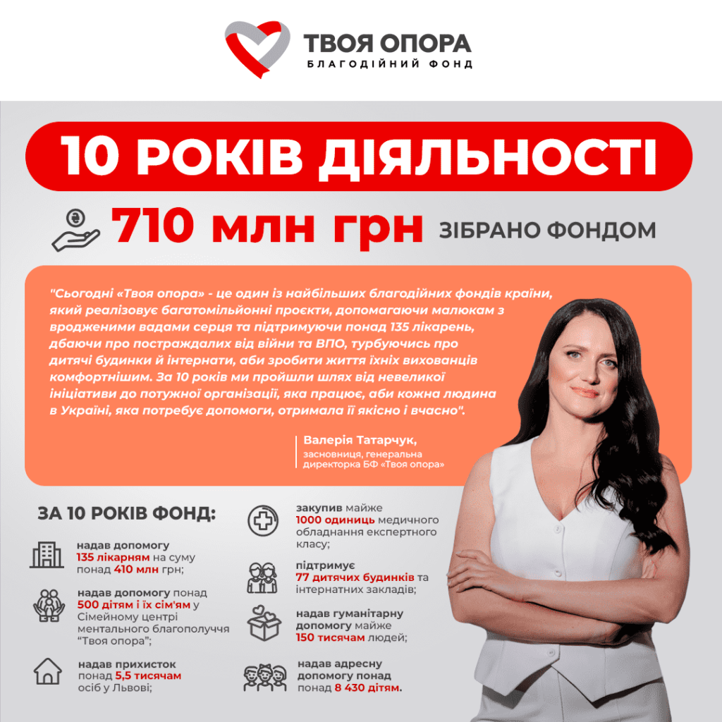 Твоя опора