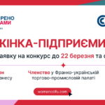 Створено жінками