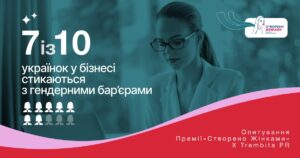 Опитуванн_гендерна рівність в бізнесі