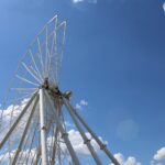 Оглядове колесо Контрактова площа 2026р